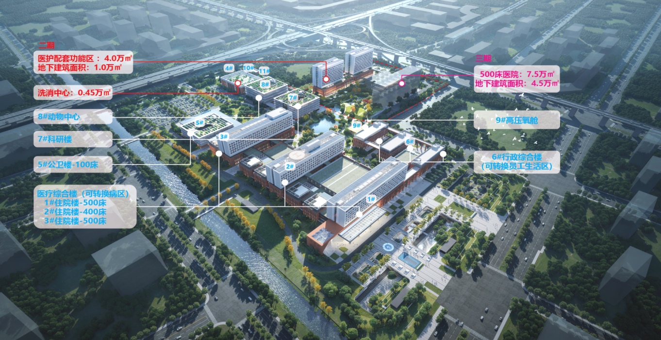 浙江省公共卫生临床中心(浙江大学医学院附属第一医院钱塘院区)二期建设工程